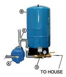 Electric Pump diagram